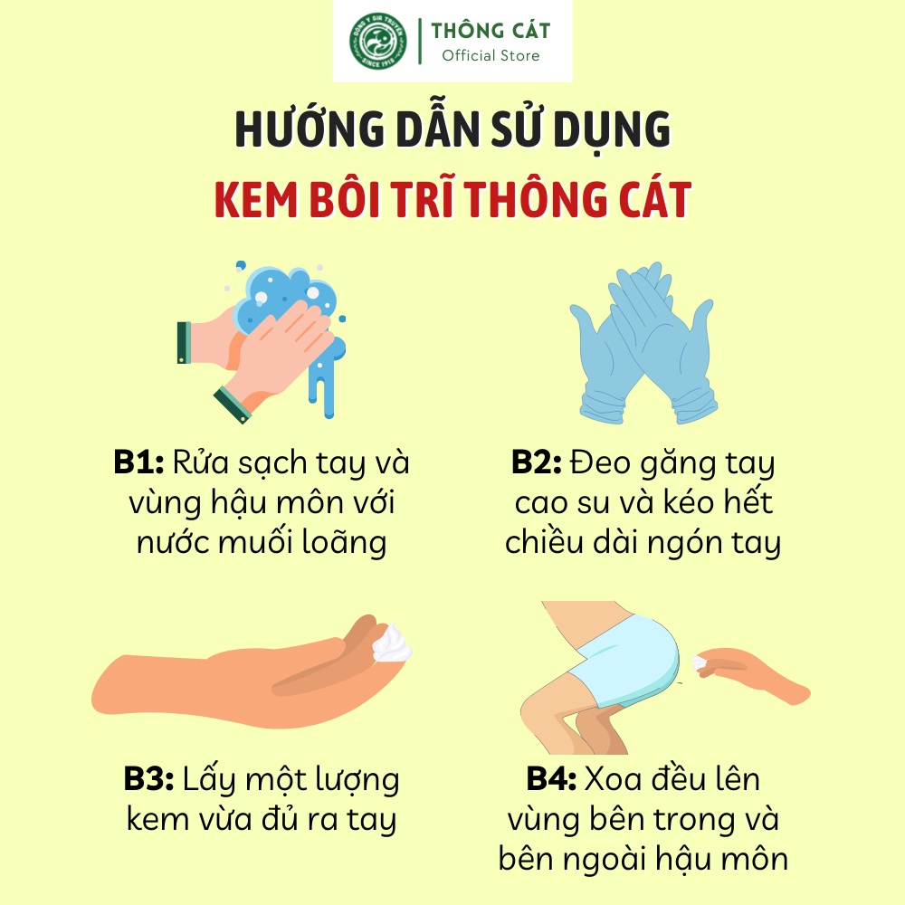 Kem Bôi và trà Trĩ Nội Ngoại THÔNG CÁT (since 1918) - Xua tan cơn đau trĩ nội-ngoại, co búi, teo búi, hết táo bón