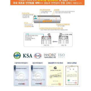 Bexel battery, Hight quality, Made in Korea_Q'ty 2Pcs