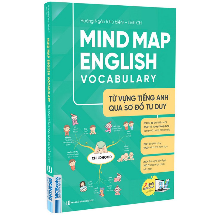 Sách - Mind Map English Vocabulary - Từ vựng tiếng Anh qua sơ đồ tư duy