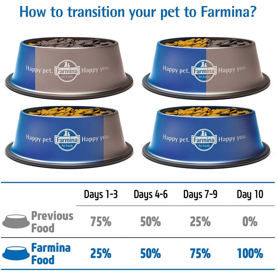 Thức ăn cho mèo trưởng thành, không ngũ cốc, túi zip 1kg, Farmina Prime Adult N&D, hạt N&D, grain-free, Mikou shop