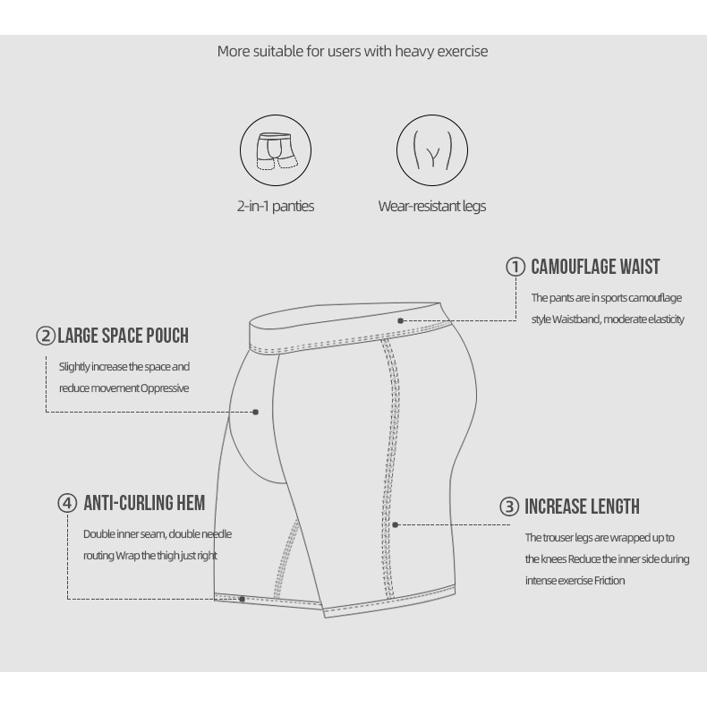Quần Lót Boxer Thể Thao Nam Bằng Cotton Plus Size 212