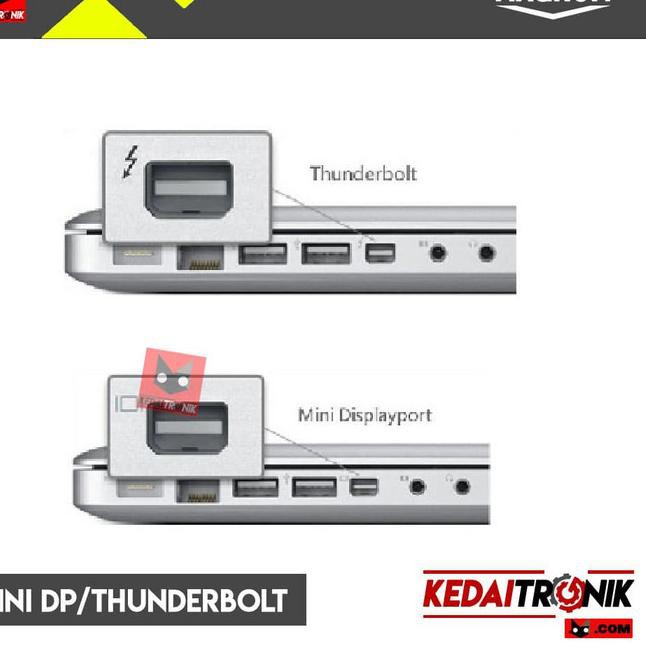 Bộ Chuyển Đổi Mini Display Port Sang Hdmi Magnum Dp Thunderbolt Hỗ Trợ Mac | BigBuy360 - bigbuy360.vn