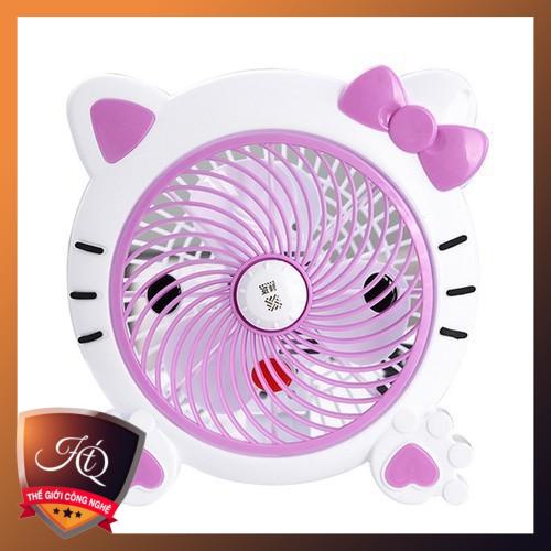 QUẠT bàn kiểu  dáng  hoạt hình cute  xài điện 20w   220V