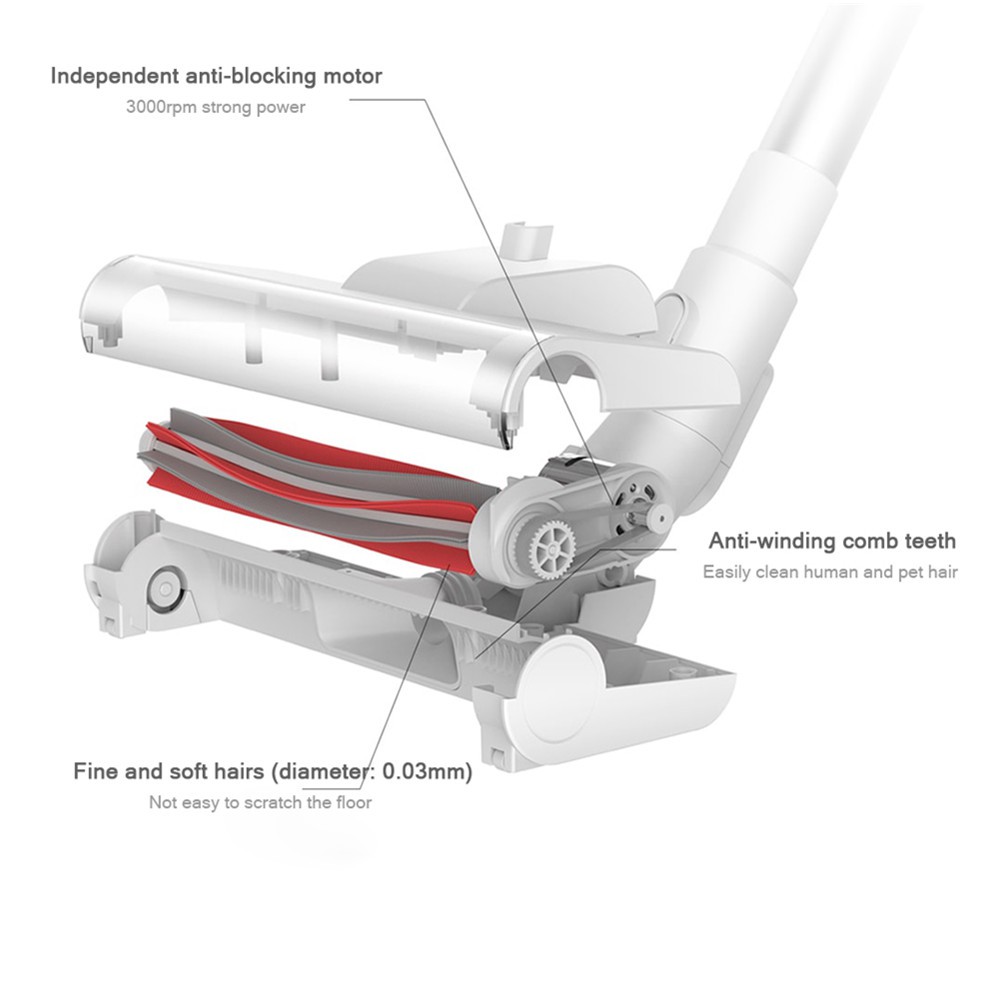 Máy Hút Bụi Thông Minh Deerma Vc20 Plus