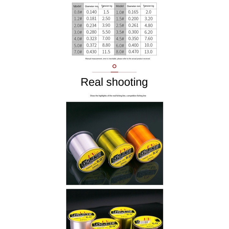 Cuộn Dây Câu Cá Bằng Nilon Siêu Bền Chắc Dài 500m 1.5-13kg