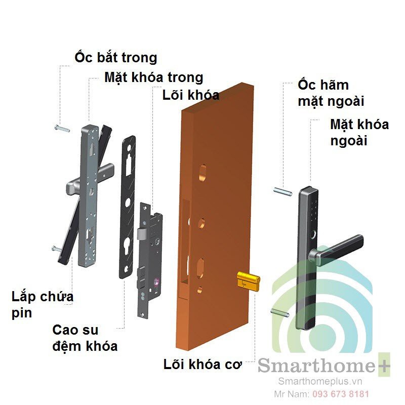 Khóa Cửa Cổng 2 Mặt Đọc Vân Tay Chống Nước Wifi Tuya SHP-DLS9E