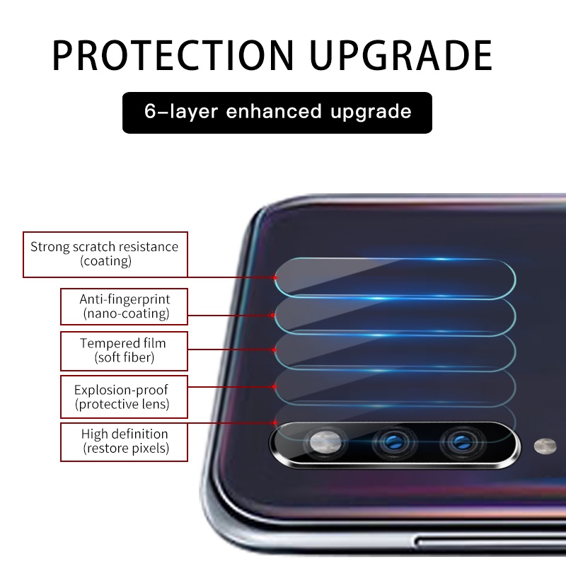 Kính cường lực bảo vệ camera sau cho Xiaomi Mi 11 11i 10 10T 10S Poco X3 NFC M3 C3 F3 F1 Ultra Pro Lite