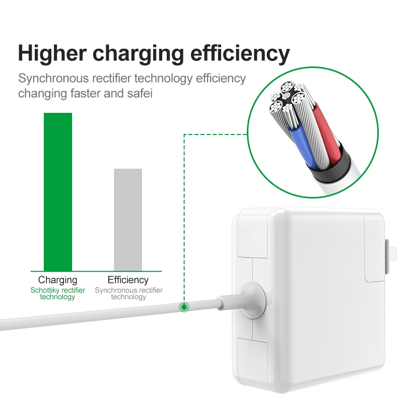 Củ sạc và cáp nguồn Llano 45W 60W thích hợp cho bộ sạc Apple MacBook Pro 16.5V 3.65A AC đầu L / 2 T dài 1.7m