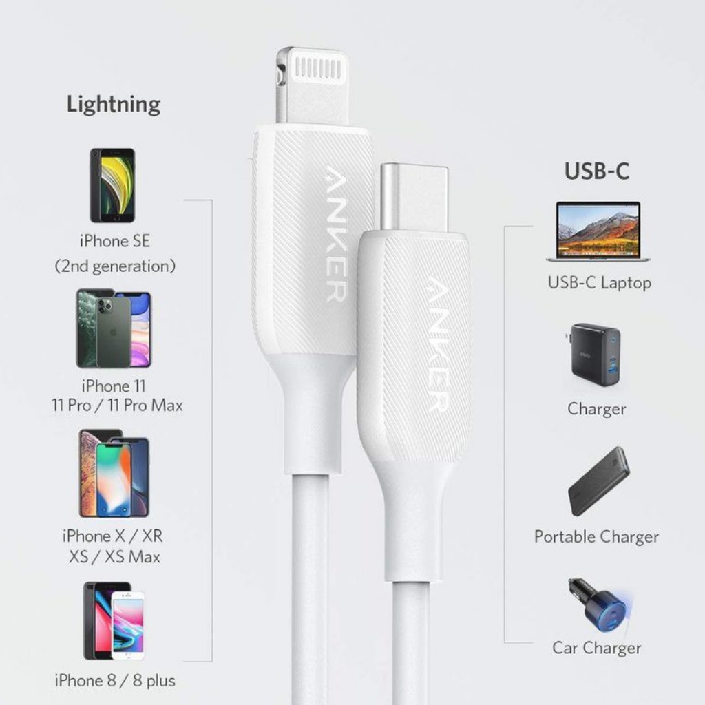 Dây cáp sạc nhanh ANKER a8832 PowerLine III Usb-C to Lighting thế hệ 3 sạc nhanh ipad iphone 8 X XS 11 12 pro max