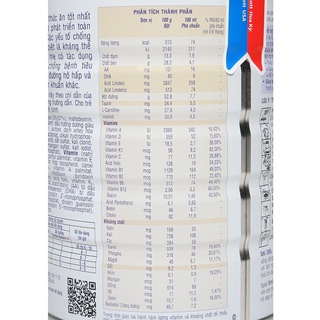 SỮA SIMILAC NEOSURE SỐ 1 850G