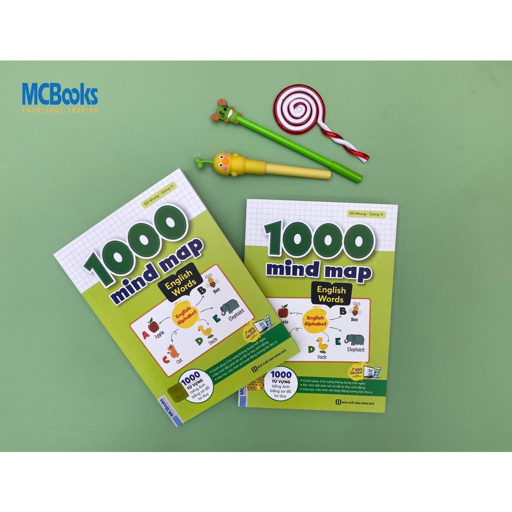 Sách - 1000 mind map  English - 1000 từ vựng tiếng Anh bằng sơ đồ tư duy