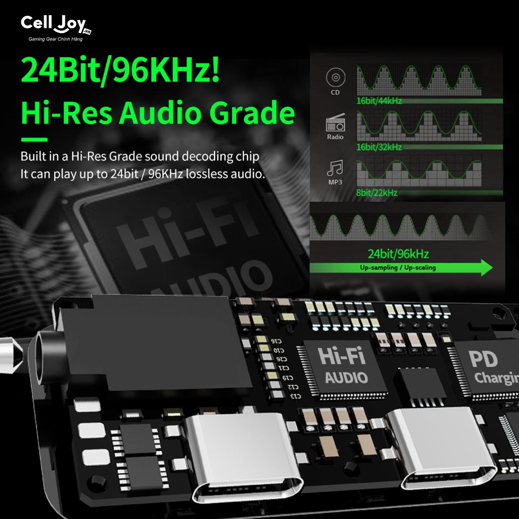 Cáp chia tai nghe hỗ trợ sạc nhanh 27W Type C to 3.5mm Sound Card Plextone GS1 3in1 Mark II cho điện thoại, tablets