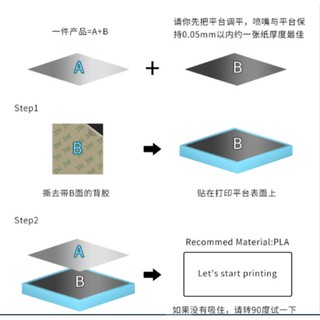 Tấm Dán Bàn Nhiệt Máy IN 3D 2 Lớp