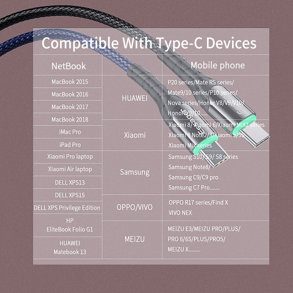 Cáp sạc Essager 3A LED USB Type-C cho Samsung Xiaomi Oppo dài 3M