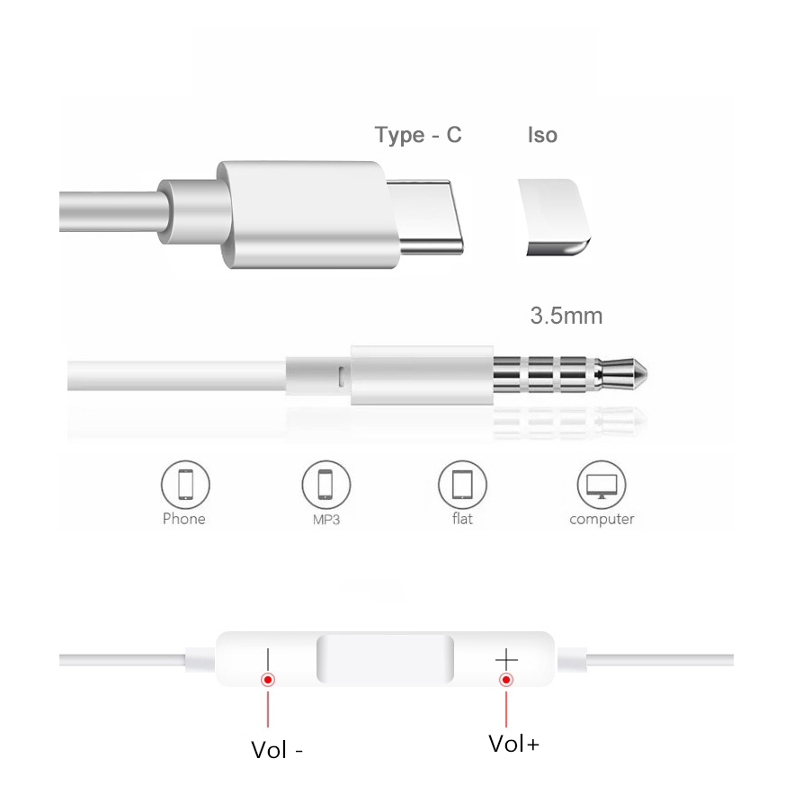 Tai Nghe Nhét Tai Jack Cắm 3.5mm Type-C Cho Iphone Oppo Huawei