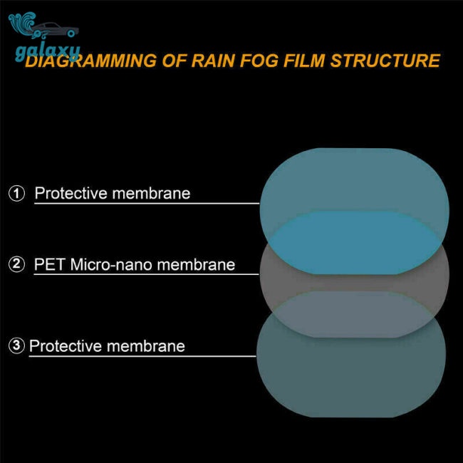 Bộ 4 Miếng Dán Chống Sương Mù / Mưa Cho Gương Chiếu Hậu Xe Hơi