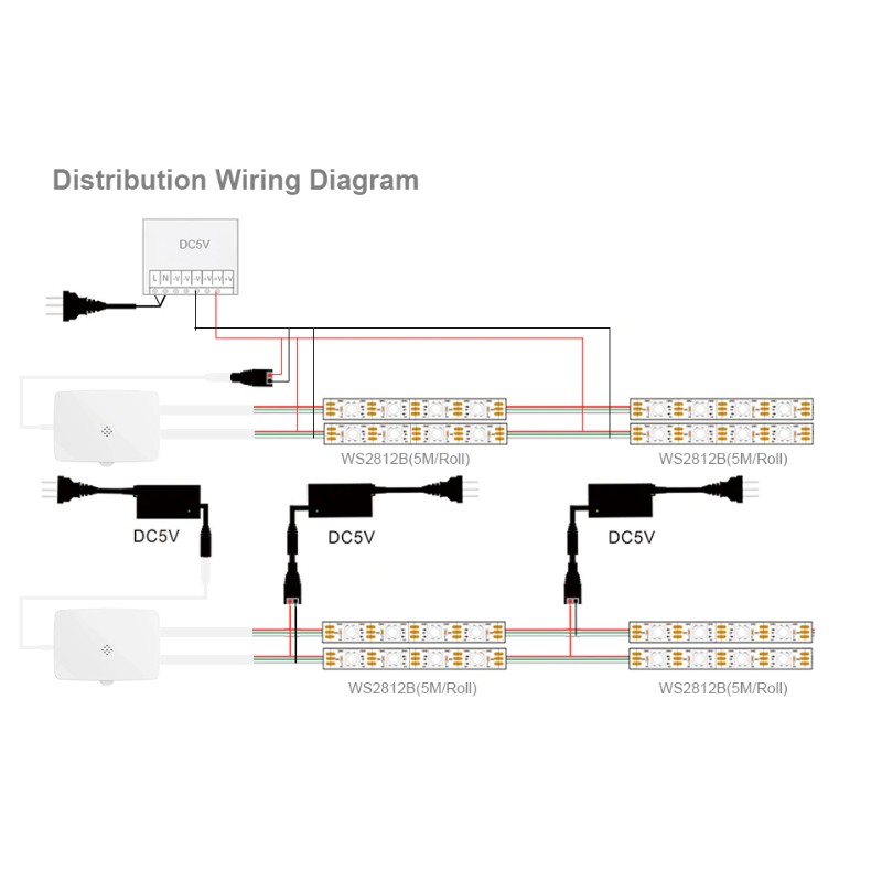 WIFI 384 BỘ ĐIỀU KHIỂN LED FULL MÀU NHÁY THEO NHẠC KẾT NỐI ALEXA GOOGLE ASSISTANT