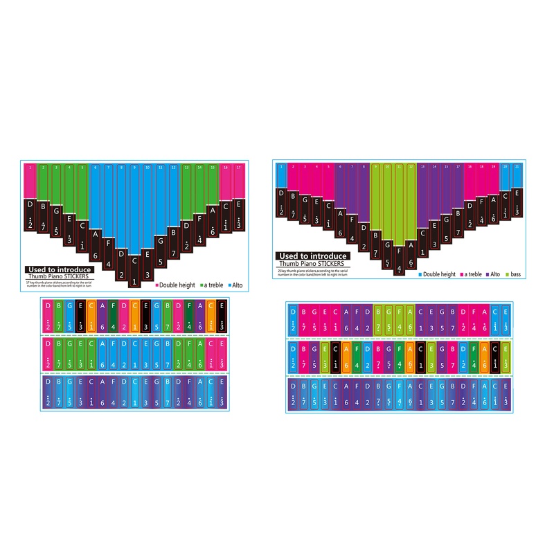 Sticker Ghi Chú 17 / 21 Phím Cho Đàn Kalimba