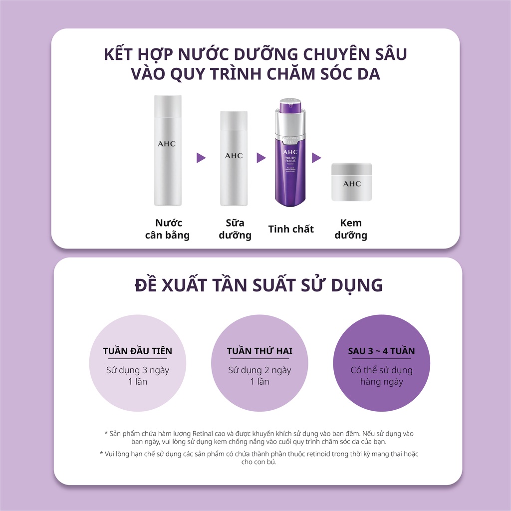 [GWP] Tinh Chất Chống Lão Hóa AHC Youth Focus Essence 10ml