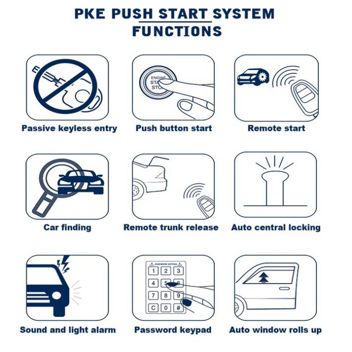 Sản Phẩm Bộ chìa khóa thông minh START-STOP điều khiển từ xa thương hiệu cao cấp OVI, dùng Jack zin cho các hãng xe ô tô