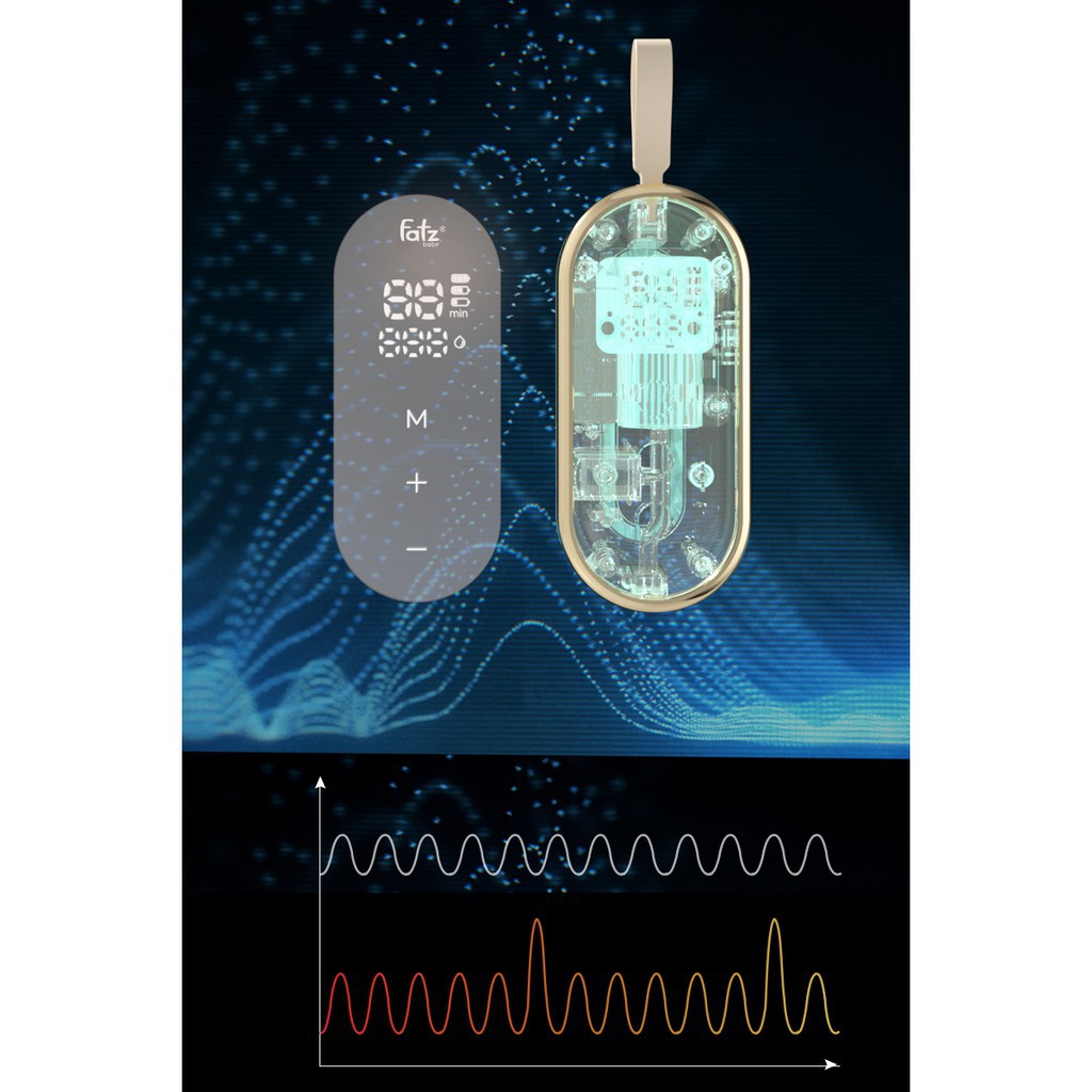 [Mã MKBC13 giảm 80k đơn 1 triệu] Máy hút sữa fatz Resonance 5 Lực hút siêu mạnh 9 cấp độ hút