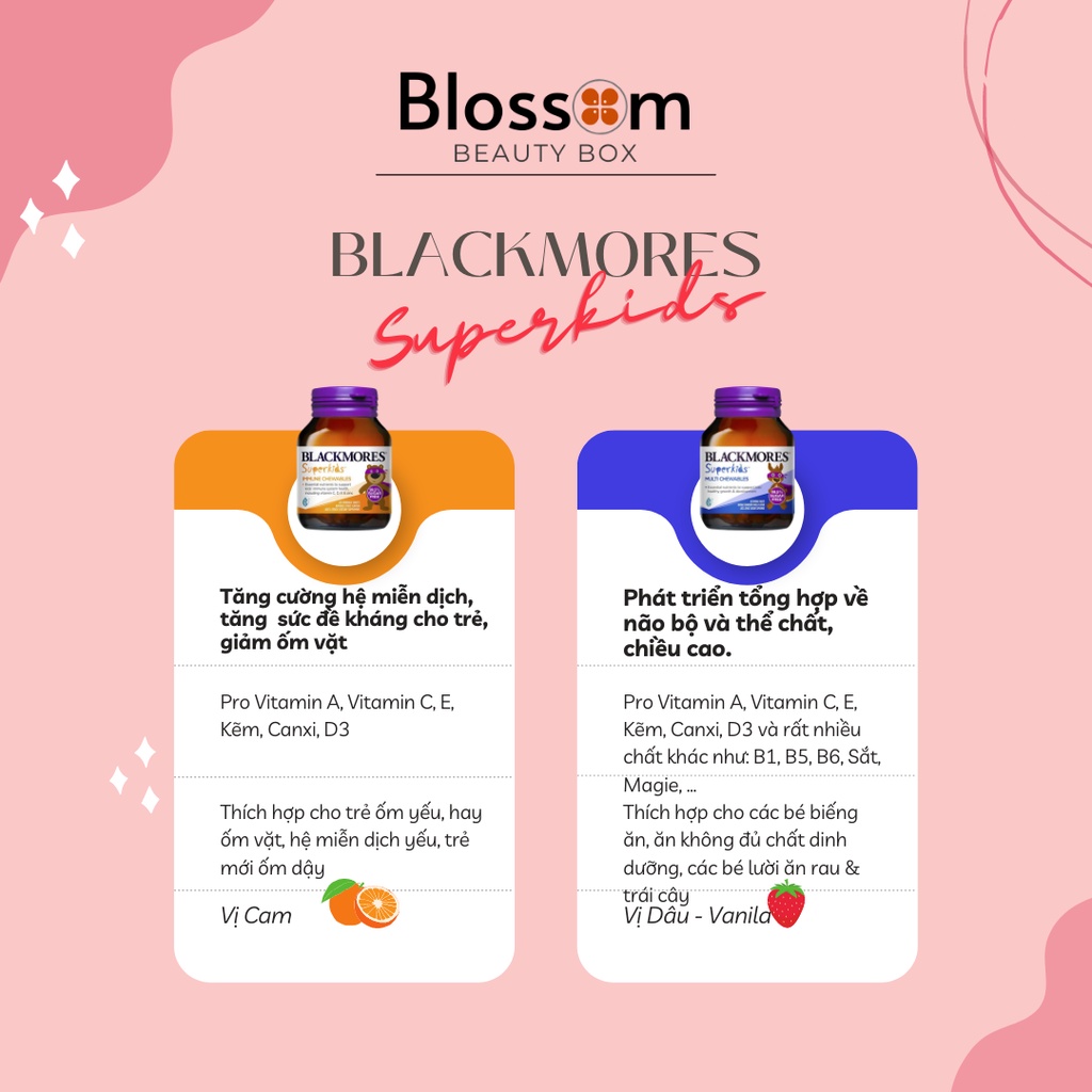 KẸO VITAMIN TỔNG HỢP CHO BÉ - BLACKMORES SUPERKIDS MULTI 60 CHEWABLES