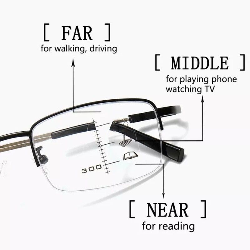 Kính Đọc Sách 4 Trong 1 Gọng Titan Chống Ánh Sáng Xanh