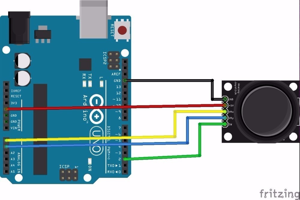 Điều khiển tay cầm PS2 Arduino Dual-axis XY chất lượng cao với độ điều khiển KY-023