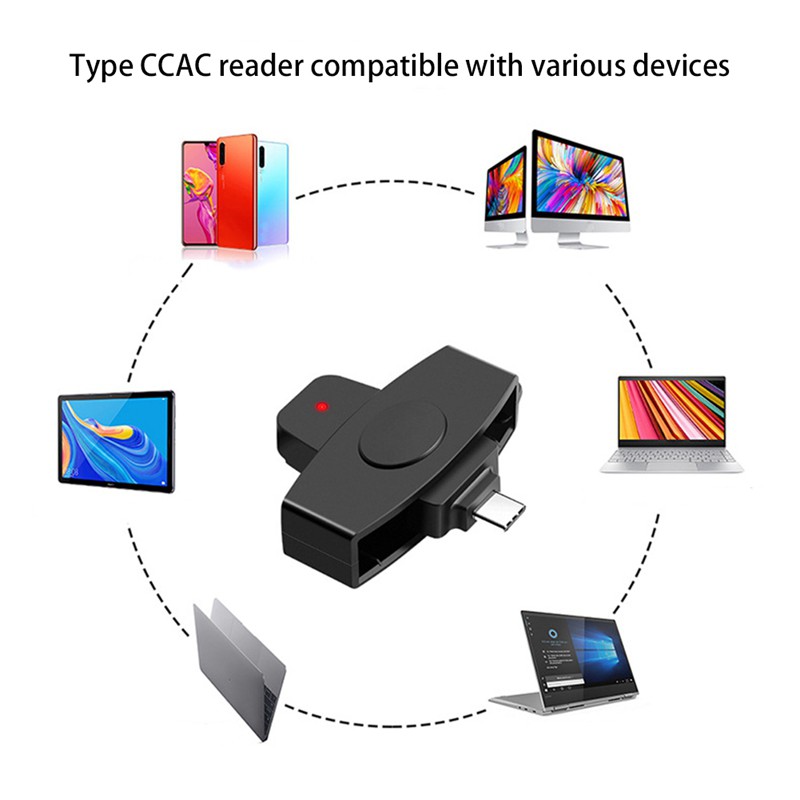 2PCS USB C Card Reader Smart Card Reader ID/Bank/SIM CAC Adapter Reader Portable Card Reader