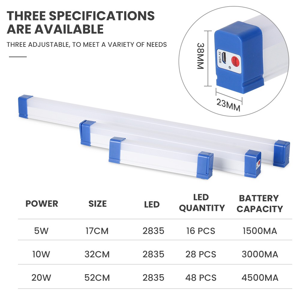 DingDian LED DC5V LED USB Đèn khẩn cấp có thể sạc lại 5W 10W 20W Đèn LED