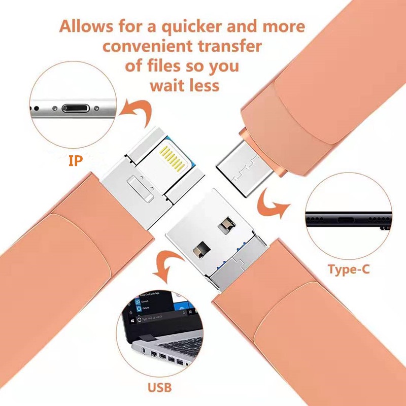 Ổ Đĩa usb Loại c 1tb Cho Điện Thoại / Máy Tính