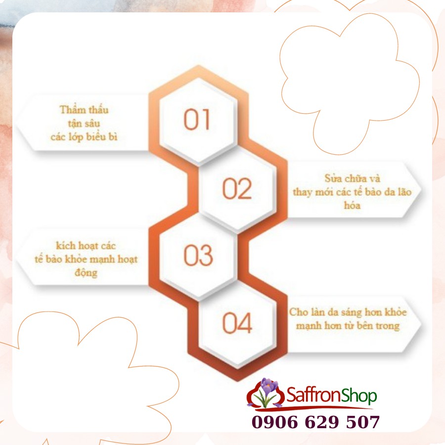 Tinh chất tế bào gốc - Hộp lẻ Vita-C Total Care Ampoule NewLand - Tinh chất dưỡng trắng da | BigBuy360 - bigbuy360.vn