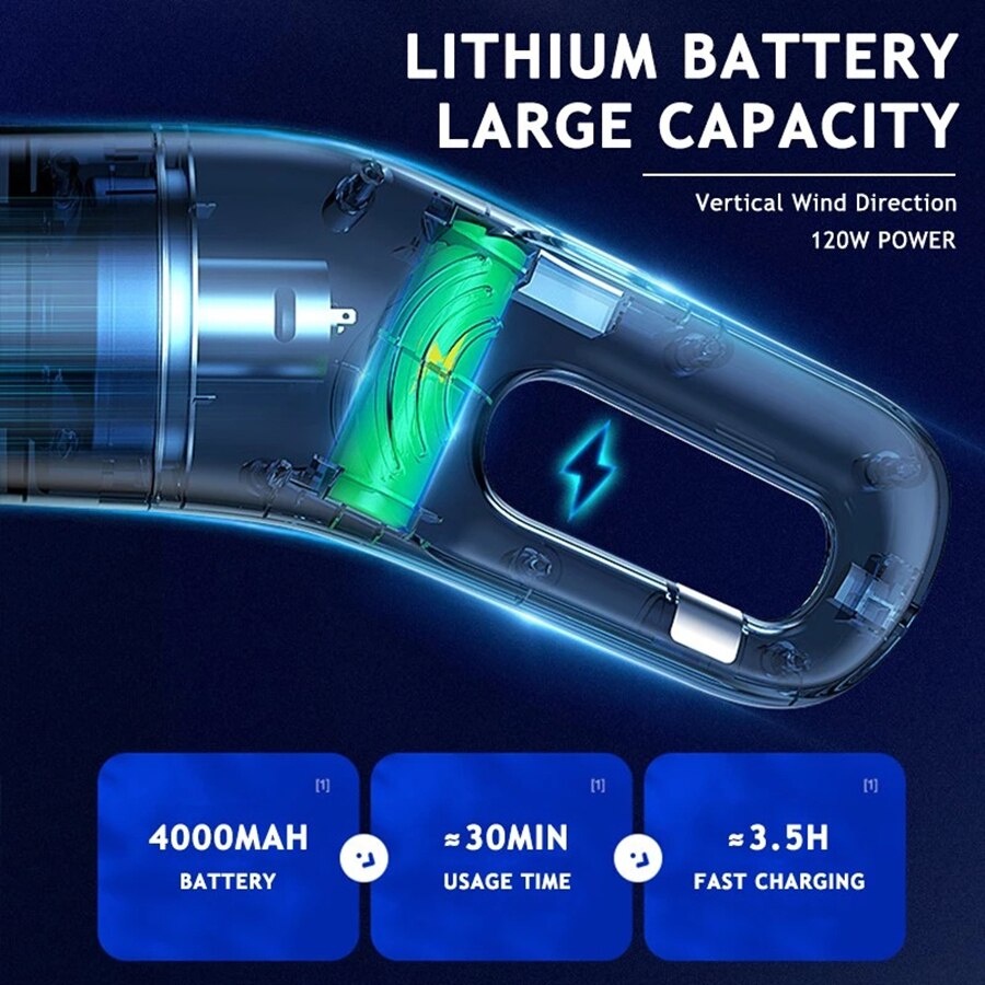 Máy hút bụi cầm tay không dây ,máy hút bụi nệm , máy hút bụi sàn nhà , ô tô Vacuum Cleaner 18000PA DDRADON 2023