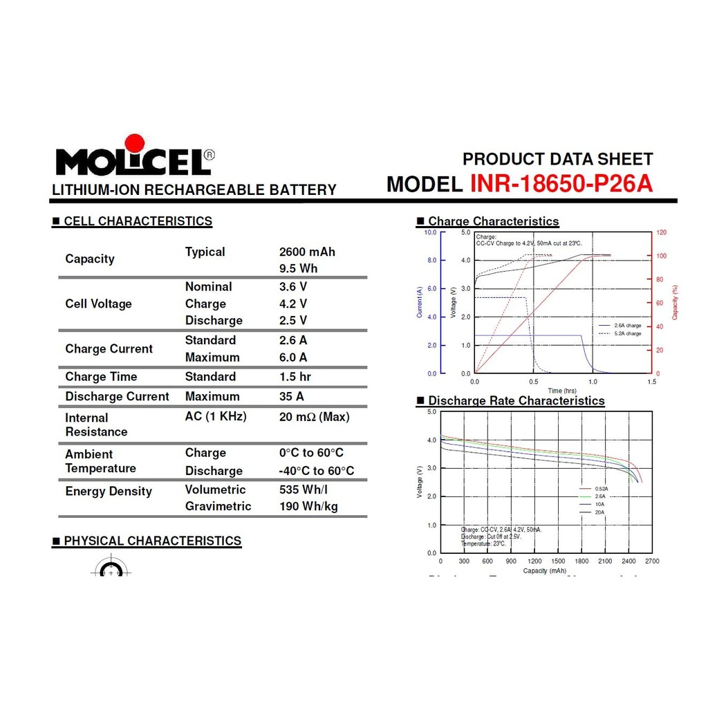 [P9] Pin xả cao MOLICEL INR 18650 P26A 35A 2600mah