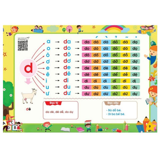 Sách - Tập Đánh Vần Tiếng Việt - Theo Sơ Đồ Tư Duy  NSTO