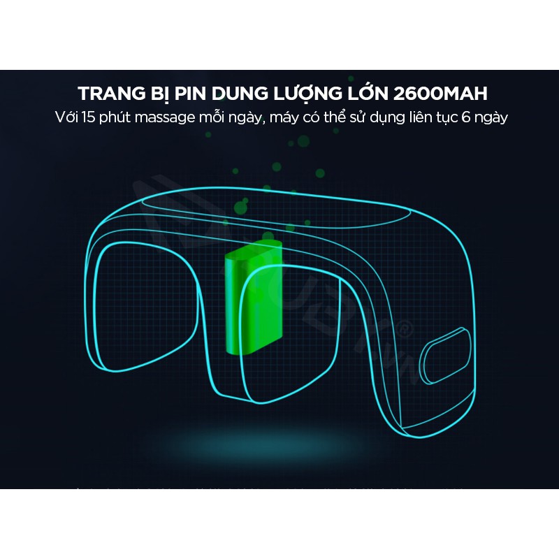 Máy Massage Đầu Gối Và Chân Đa Năng Xiaomi Momoda Xixa SX383