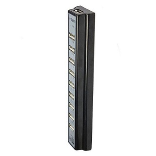 Bộ Chia USB 2.0 có 10 Cổng Đa Tốc Độ Tiện Dụng