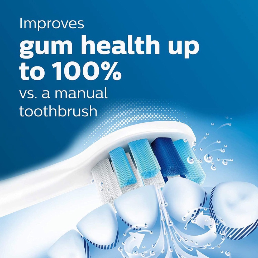 [Hàng Mỹ] Đầu bàn chải điện Philips Sonicare G2 Optimal Gum Care