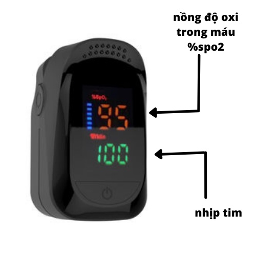 Bảo hành 1 năm - Tặng pin - Máy đo nồng độ oxi trong máu spo2 màn hình LED số to dễ đọc - OX0007