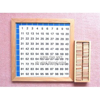 Bảng 100 có kèm khay đựng chi tiết- Giáo cụ Montessori