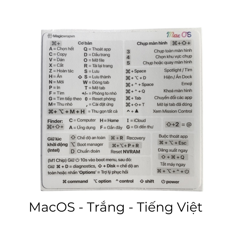 [V2] Miếng dán phím tắt MacOS cho Macbook, sticker phím tắt, shortcut sticker, AIR,PRO,M1 [ MAGICWRAPVN ]