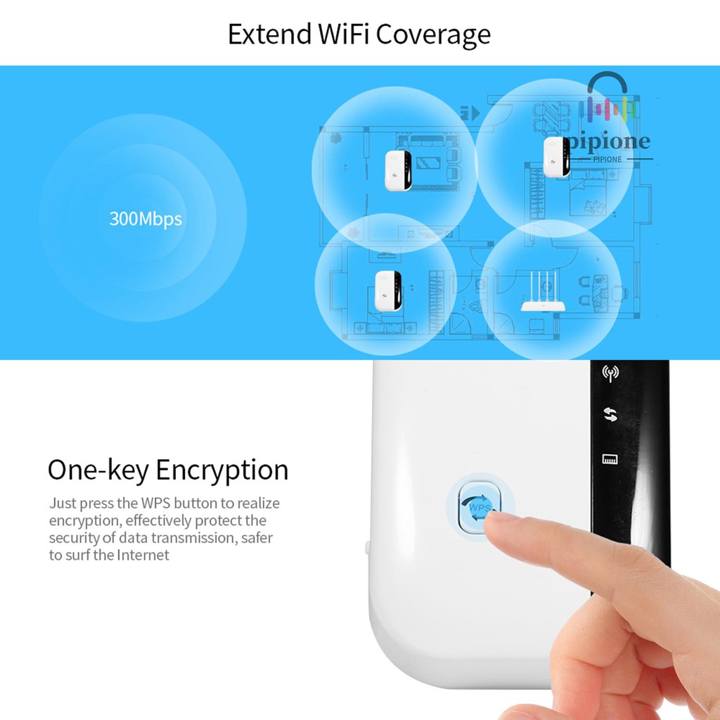 Bộ Khuếch Đại Sóng Wifi Không Dây 300m | WebRaoVat - webraovat.net.vn