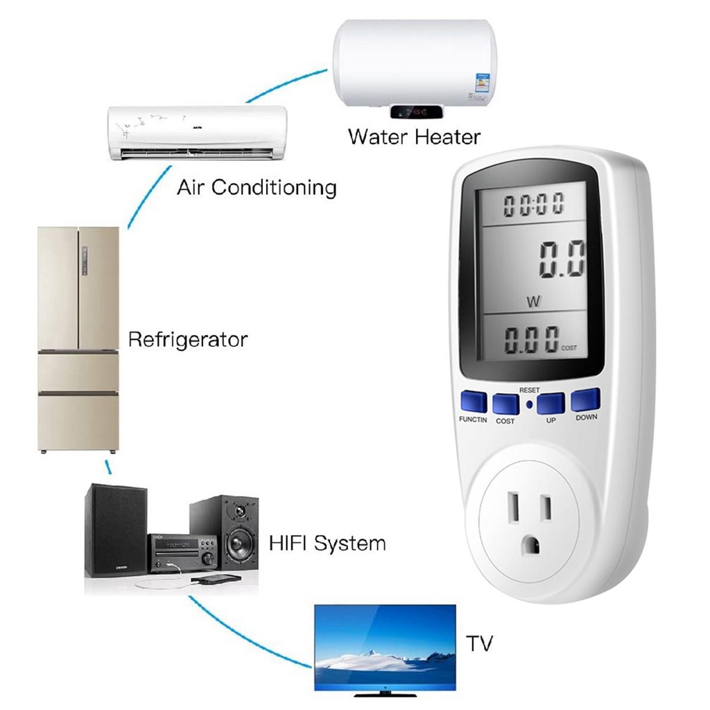 Thiết Bị Đo Công Suất Điện Tiêu Thụ Năng Lượng AUGUSTINE Màn Hình LCD Kỹ Thuật Số