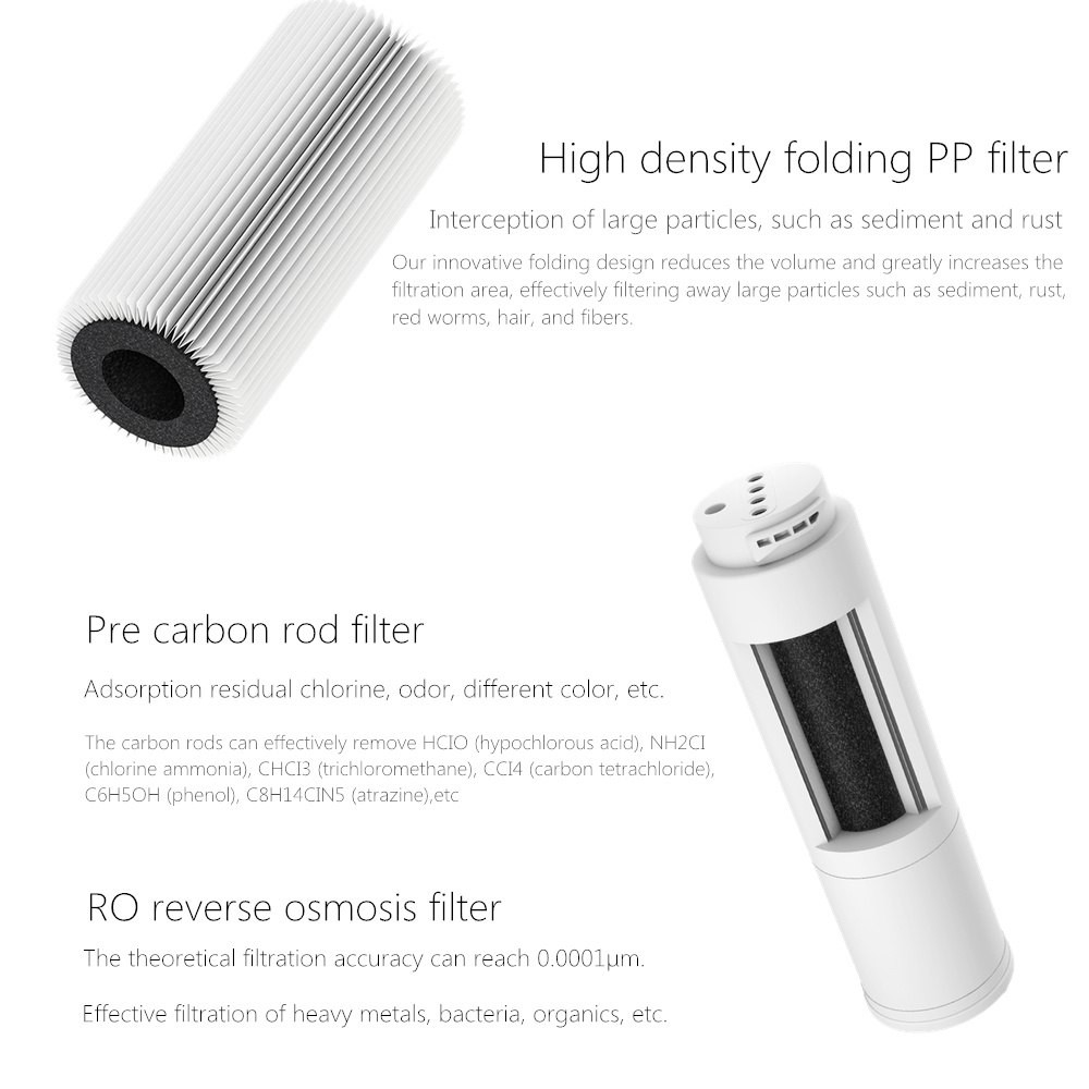 Máy Lọc Nước Tinh Khiết Xiaomi Mi Water Purifier 1A - Mi Home VN