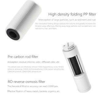 MÁY LỌC NƯỚC XIAOMI WATER PURIFIER 1A