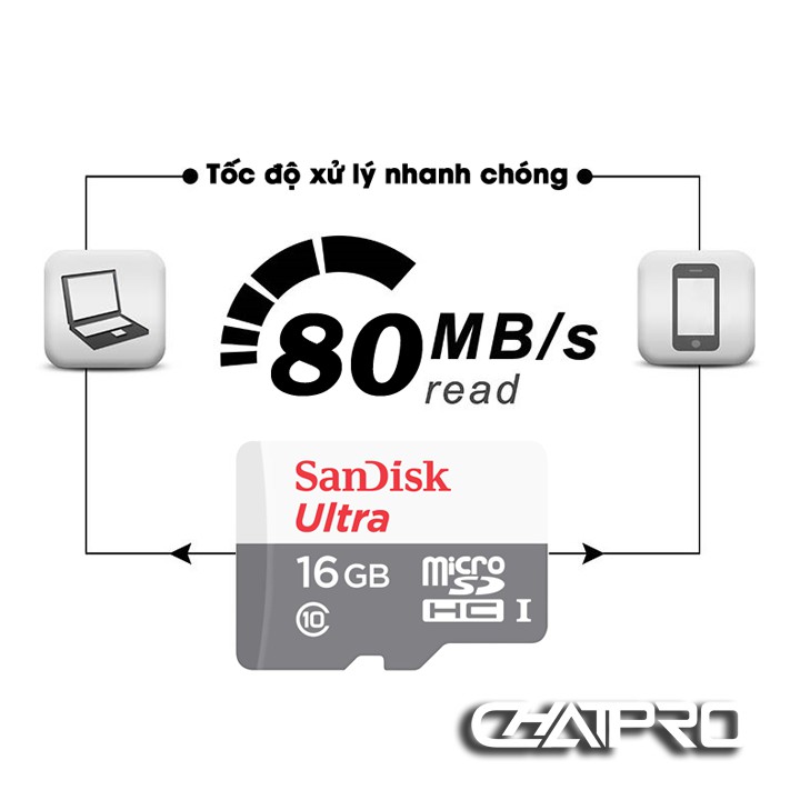 Thẻ nhớ 16GB Micro SDHC SanDisk 80Mbs Class 10 - Full HD Video chính hãng