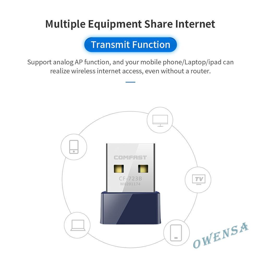 Usb Bluetooth Không Dây Comfast Cf-723B 2 Trong 1