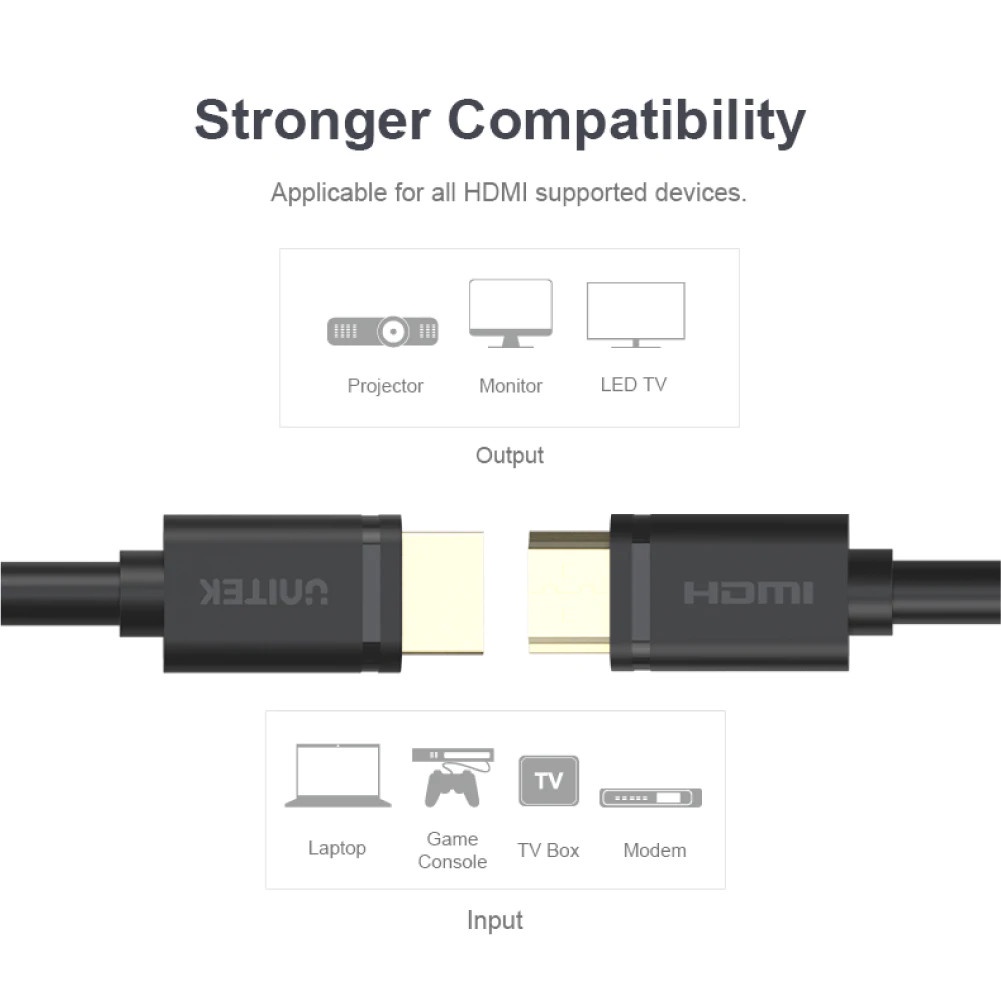 Cáp HDMI 10M Unitek Y-C142M chính hãng, bảo hành 12 tháng 1 đổi 1