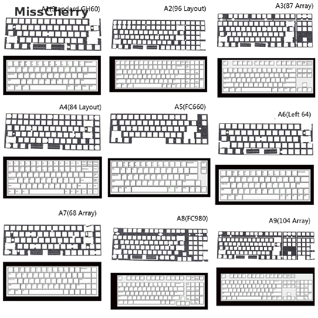 Mút Mềm Dùng Để Giảm Âm Thanh Cơ Khí