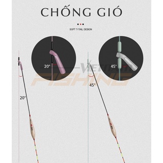 Ghim Phao Silicon Handing